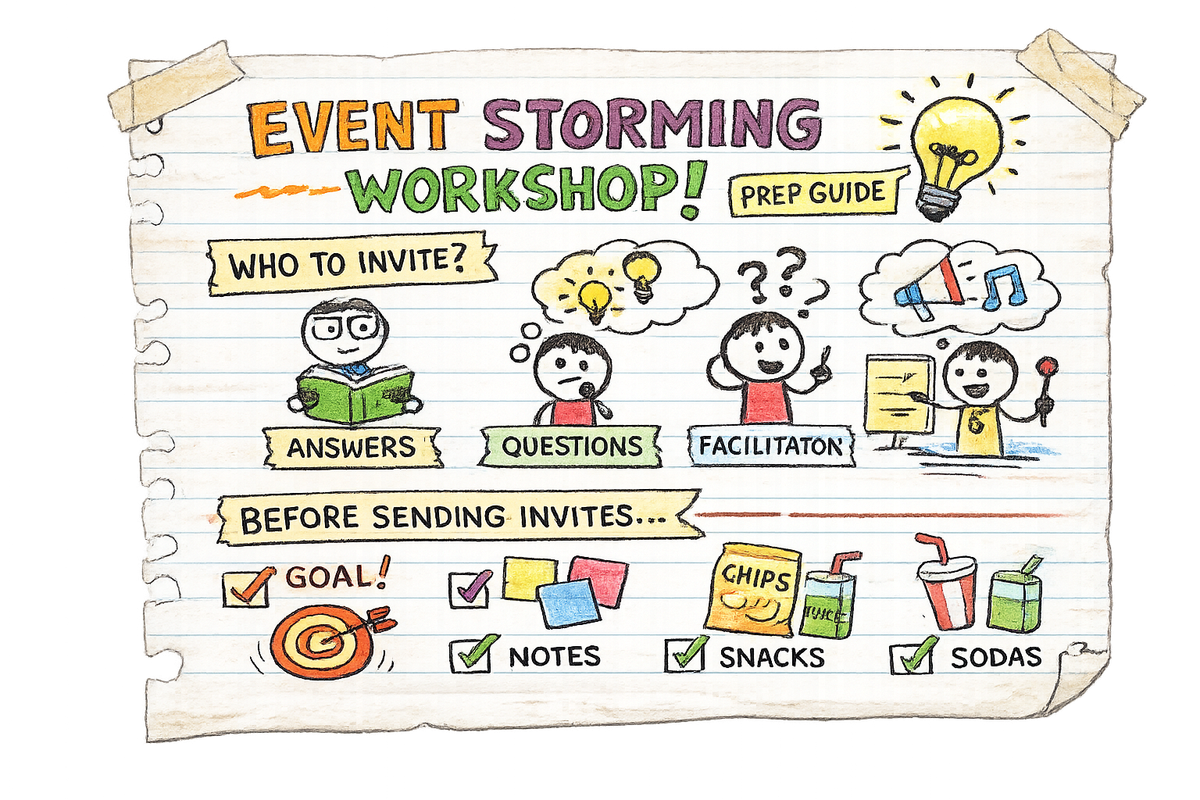 Event Storming Foundations: Preparing for a successful workshop (Part 2)